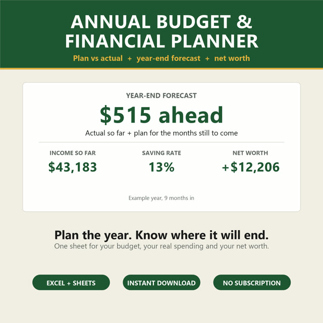 Preview of the Annual Budget & Financial Planner spreadsheet