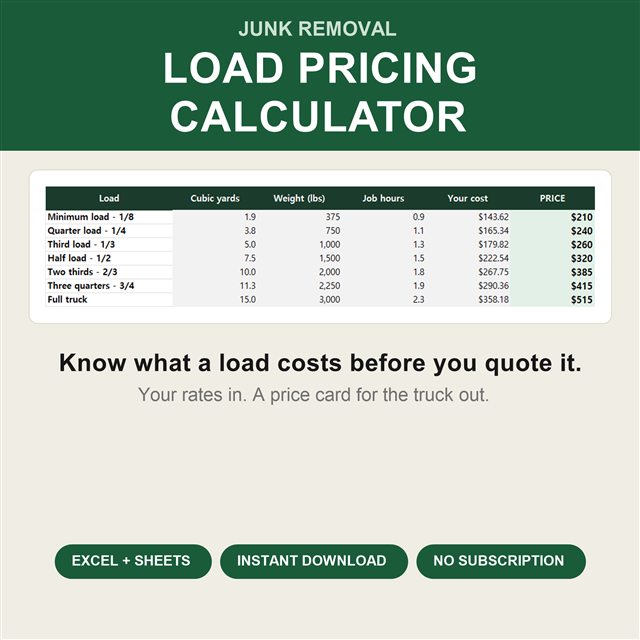 Preview of the Junk Removal Load Pricing Calculator spreadsheet
