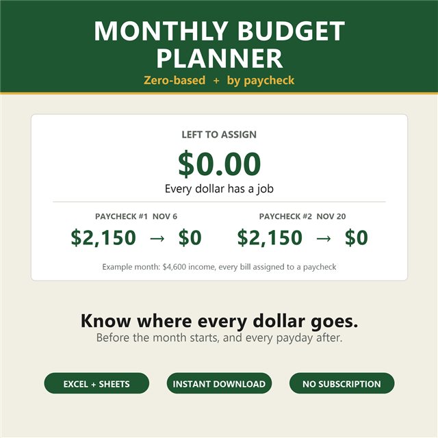 Preview of the Monthly Budget Planner spreadsheet