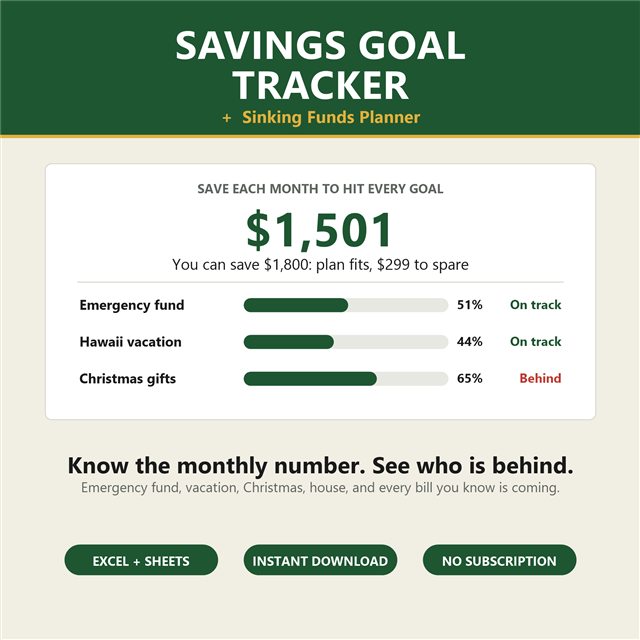 Preview of the Savings Goal Tracker spreadsheet